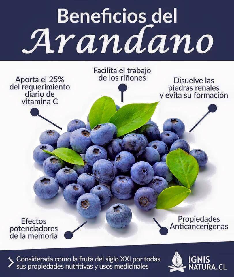 arandano.jpg