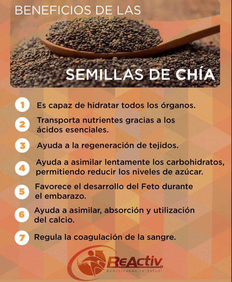 chia.jpg