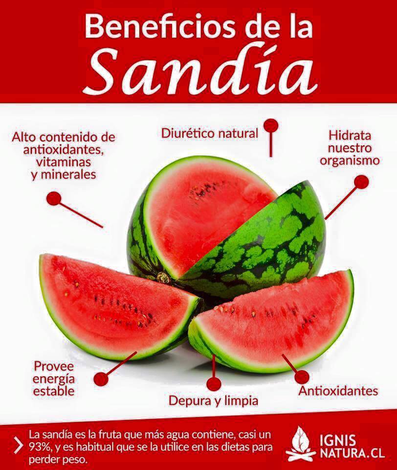 sandia.jpg